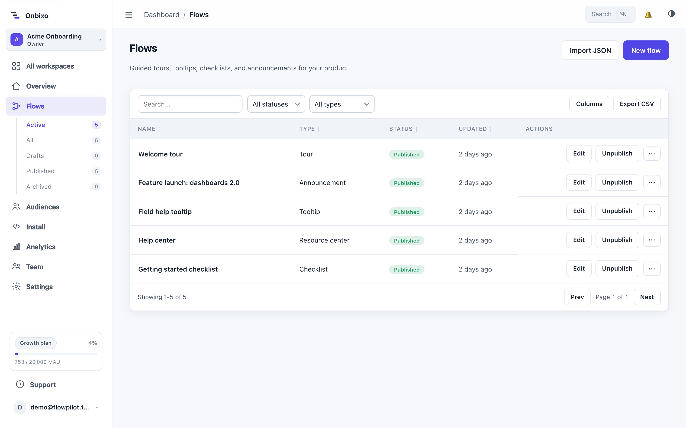 The flows list